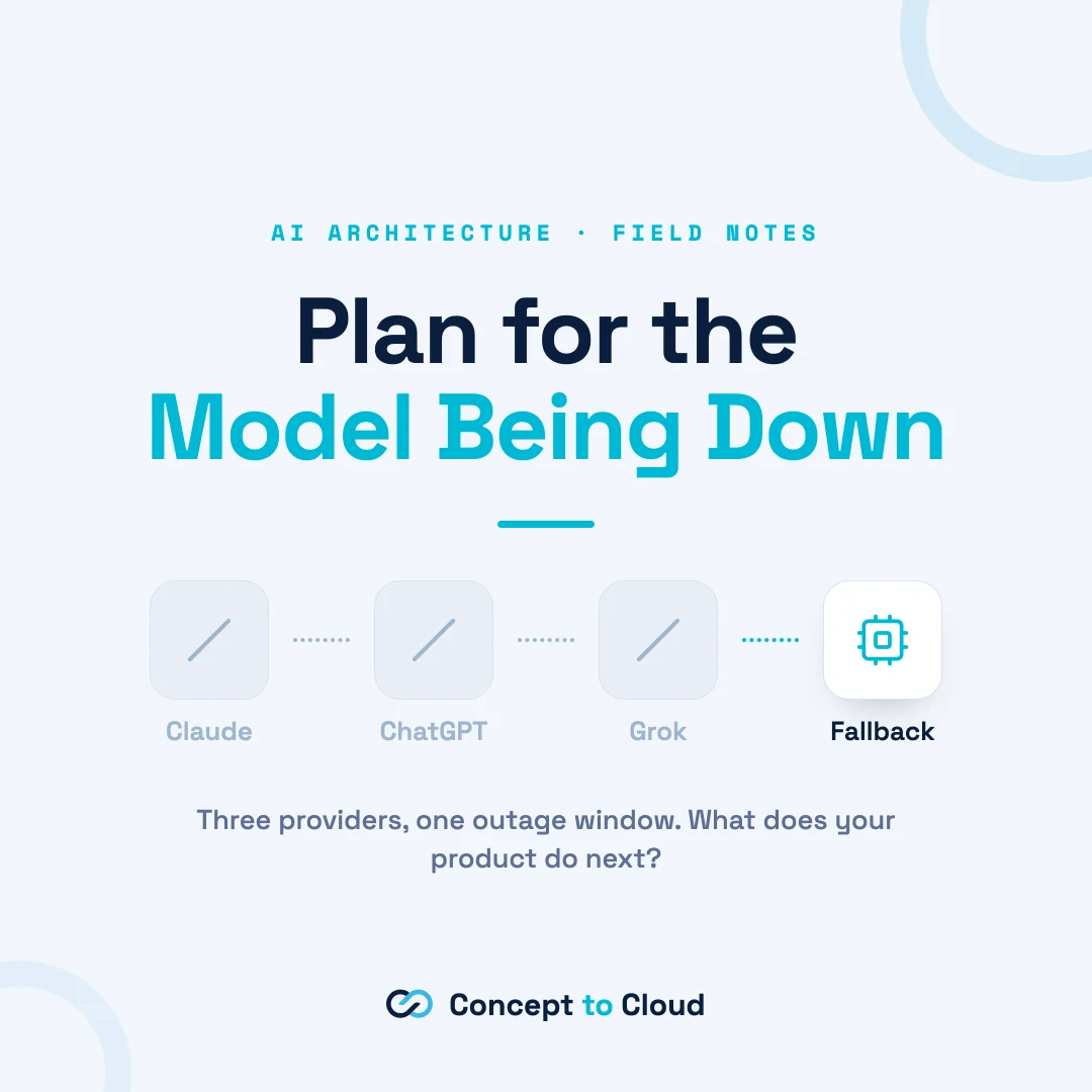 Plan for the Model Being Down