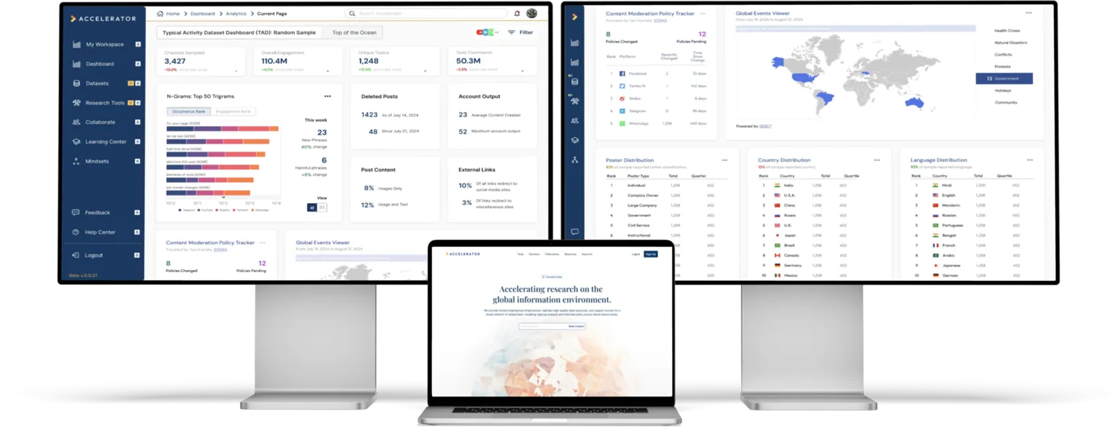 Sanctions-Compliance Platform