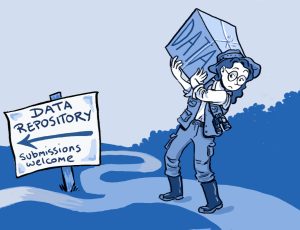 Women in a cartoon land walking up a path with a large box labelled data on her shoulder. Attempting to find the path to the Data Repository where the sign points left with the text: Data Repository Submissions Welcome